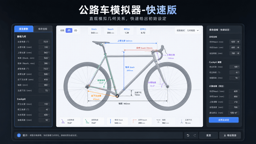 公路车几何模拟器占位图