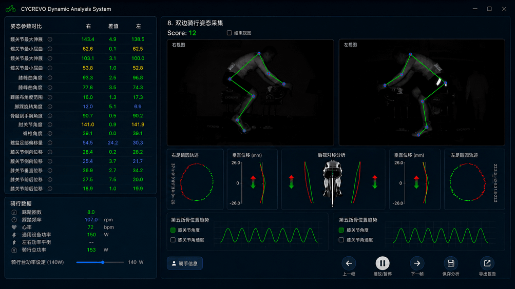 双边动态3D Bike Fitting系统占位图